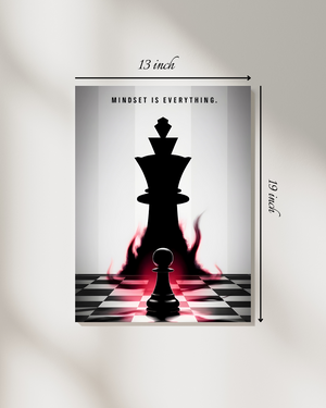 "Mindset is Everything" Motivational Quote – High Quality Wall Art